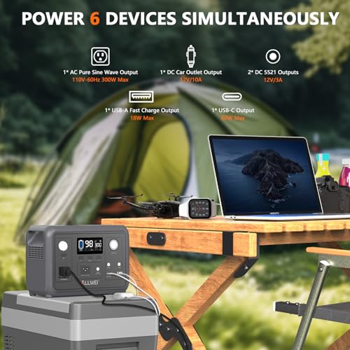 Portable Power Station 300W (Peak 600W), ALLWEI 256Wh Solar Generator with 60W USB-C PD Output, 110V Pure Sine Wave AC Outlet Backup LiFePO4 Battery for Outdoors Camping Travel Home Blackout 5 AI VOLT Generator Website 511H6UzBeUL. SL500 AI VOLT Generator Website