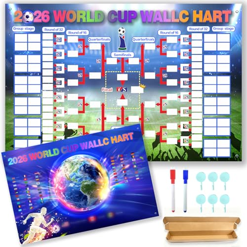 World Cup Schedule Poster 2026 World Cup Merchandise, Final Round