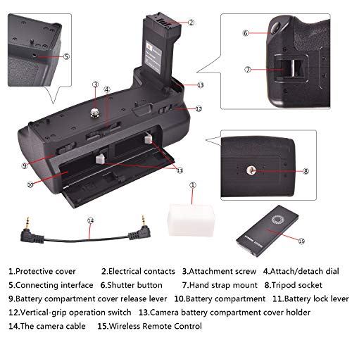 Grip alimentation EOS RP DSTE télécommandé pour doubler l'autonomie de votre reflex - 6