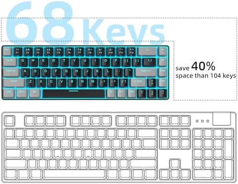 MageGee Portable 60% Mechanical Gaming Keyboard, MK-Box LED Backlit Compact 68 Keys Mini Wired Office Keyboard with Red Switch for Windows Laptop PC Mac - Black/Grey - 2