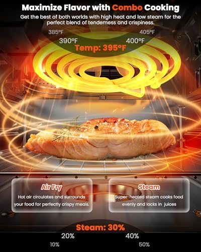 Nuwave Combi Steam Oven, Non-Toxic Stainless Steel Multi-Cooker with Air Fry, Steam, Sous Vide, Toast & More, 50-450°F Precision, 120 Presets, Moisture Control, Programmable, Easy to Clean