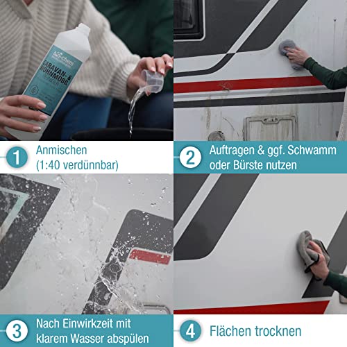Lackreiniger von bio-chem für Caravans und Wohnmobile