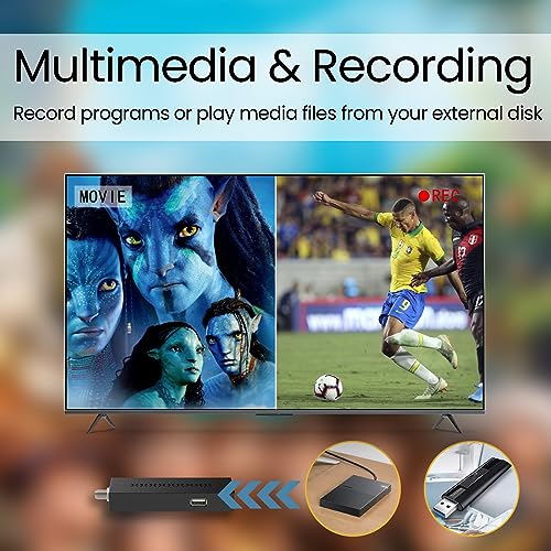 ZJBOX Mini Digital Converter Box for tv,1080P TV Tuner Box with hdmi Output,ATSC Tuner Hidden Behind The TV,Includes HDMI and 3RCA Cables.Full-Featured,TV Program Recording&Playback,USB Media Player - Thumbnail 5
