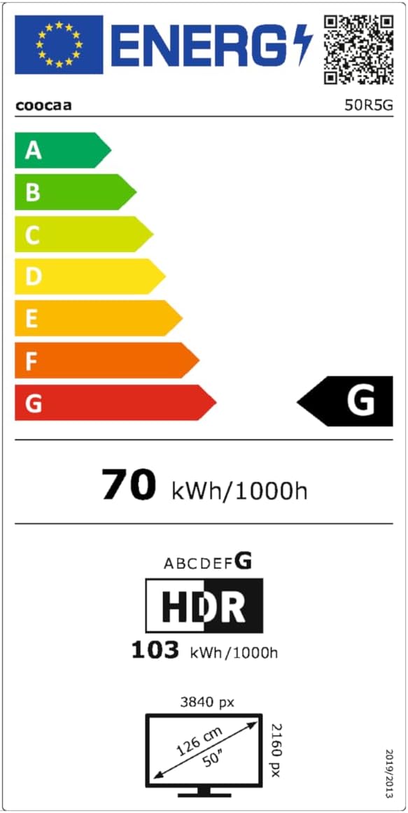 EU Energy Label for coocaa 50R5G TV, showing energy efficiency class G for SDR and HDR.