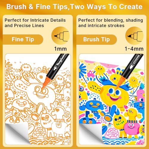 Tongfushop 72 Colors Dual Tip Acrylic Paint Markers for DIY Crafts