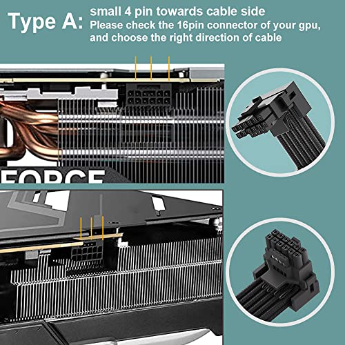 Adaptador 12VHPWR 90 Grados para Corsair y Soporte GPU miniatura 3