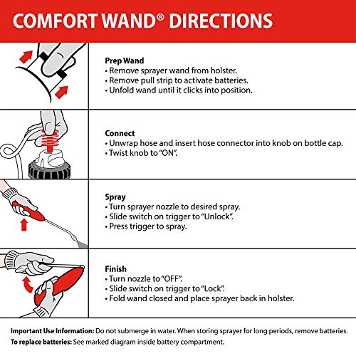 image for Ortho Home Defense Insect Killer for Indoor and Perimeter2 with Comfor