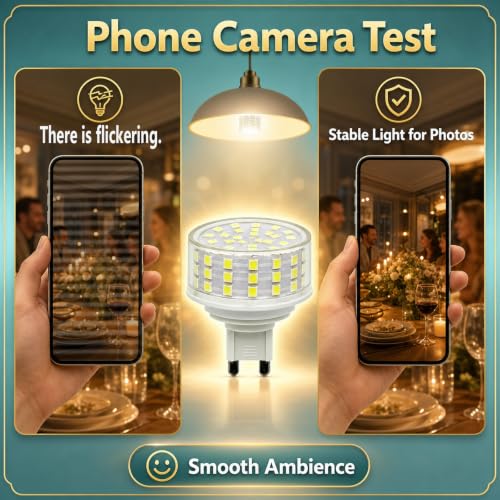 Bombilla LED G9 10W: solucione las zonas oscuras con su gran angular de 360° 4