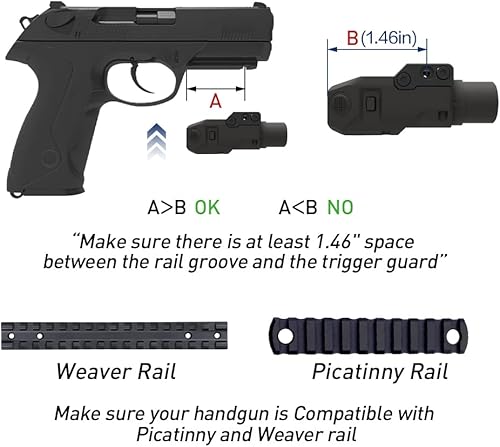 Miniatura 4 de Luz de linterna LED de alto lumen táctico con montaje en riel subcompacto con luz estroboscópica para pistola de pistola, accesorio de batería