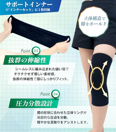 RELAXEE ひざごこち 膝サポーター (M)