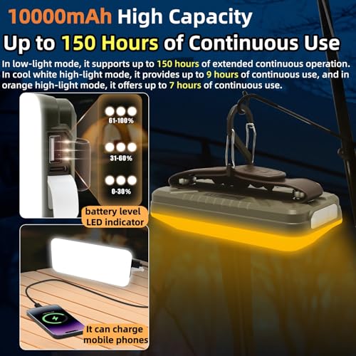 Image of DOTWISE Camping Lantern Rechargeable 10000mAh, Lanterns for Power outages Max 1500LM Camping Lights up to 150Hours,Stepless Dimming & 6 Modes, IPX4 Waterproof,(Green)