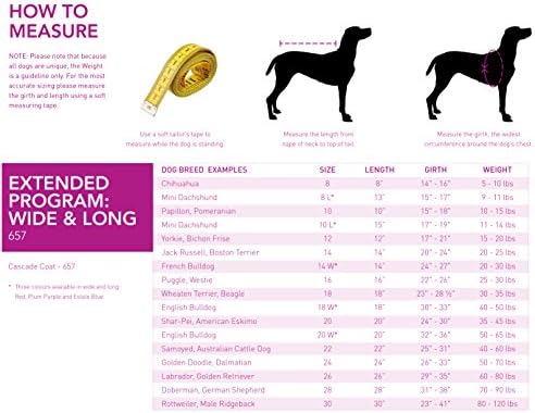 rc pets cascade coat