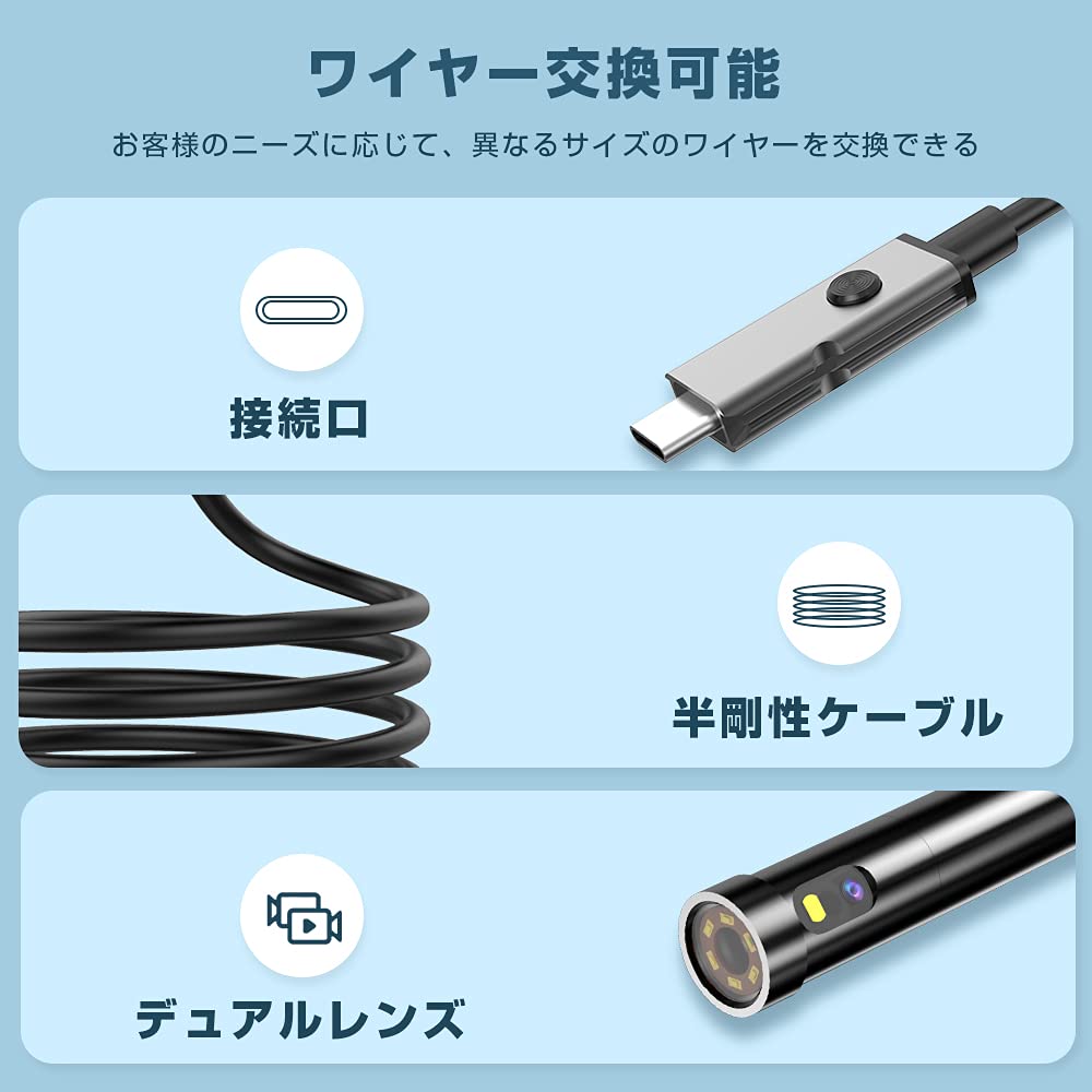 Amazon.co.jp: ファイバースコープカメラ 直径8mmデュアルレンズ 長い