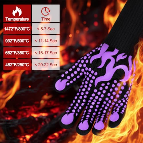 Image of Comsmart BBQ Gloves, 1472 Degree F Heat Resistant Grilling Gloves Silicone Non-Slip Oven Gloves Long Kitchen Gloves for Barbecue, Cooking, Baking, Cutting