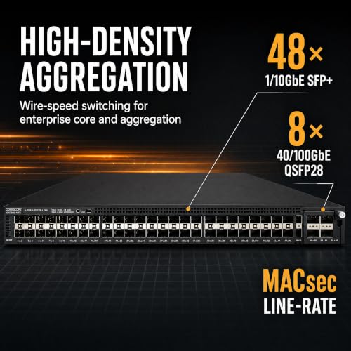 Image of Ruckus ICX7850-48FS Managed Switch, 48x 1 /10GbE SFP+ with MACsec line-Rate encryption, 8x 40 /100GbE QSFP28 Uplinks, Dual Hot-Swap PSU - Distributed-Chassis Core Switch, 100G Wire-Speed