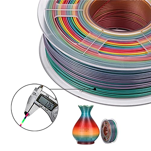 Filamento 3D PLA ZRONG 1.75mm Impresión Colorida Profesional - Fernando Cortés