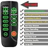Replacement for Frigidaire Air Conditioner Remote Control Listed in The Picture (D)