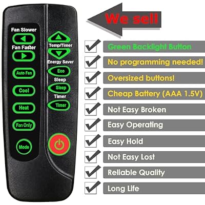 Replacement for Frigidaire Air Conditioner Remote Control Listed in The Picture (D)