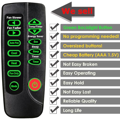 Replacement Remote Control for Frigidaire Air Conditioner 5304476851 FFRE1033Q1A4 FFRE1033Q1A5 FFRE1033S1 FFRE1033S10 FFRE1033S11 FFRE1033S1A0 FFRE1033S1A1 FFRE1233Q1 FFRE1233Q12, With Backlit Buttons by HUANGCHONGER - Used condition - Image 3