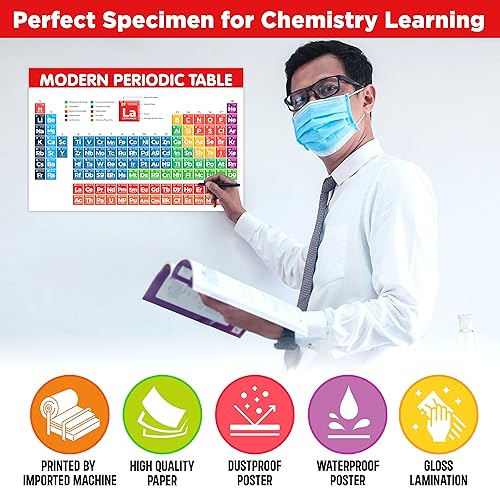 Twinster Modern Periodic Table with Real Elements Posters Size 18 * 12 Inch *(Without Frame) Laminated Chemistry Periodic Table for School Posters College Posters Laboratory