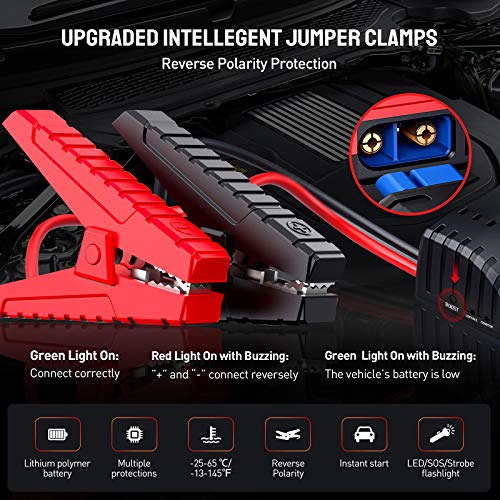 Audew Jump Starter, 1500A Peak 18000mAh Portable Jump Starter (Up to 8L Gas or 6.0L Diesel Engine), 12V Auto Battery Booster with Quick Charge, Built-in LED Light - Thumbnail 6