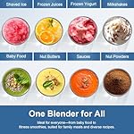 12-Piece Smoothie Blender Maker 25,000 RPM Personal Blender for Ice Crushing Smoothies & Frozen Drinks Nuts with 23oz, 32oz, 37oz Portable Cups Two 6-Leaf Stainless Steel Blades, Silver - Image 3
