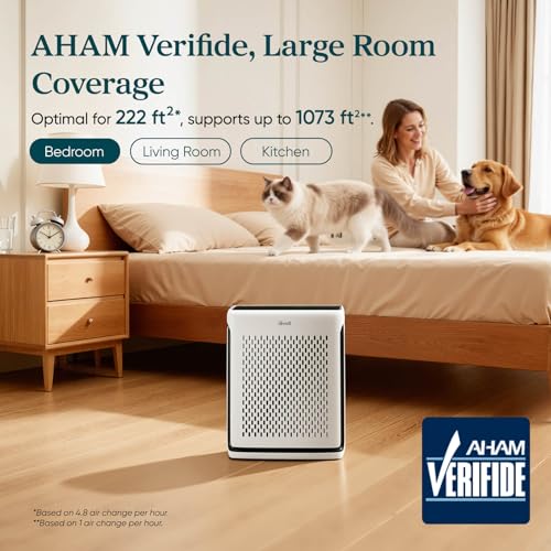 LEVOIT Air Purifier for Home Large Room Up to 1073Ft² with Air Quality Monitor, AHAM VERIFIDE, Smart WiFi, Washable Pre-Filter, HEPA Sleep Mode for Pets, Allergies, Dust, Pollen, Vital 100S-P, White - Image 6