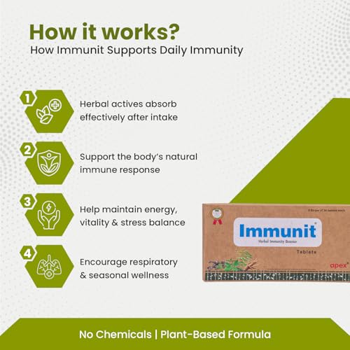 Image of Green Milk Immunit Tablets | Ayurvedic Immune Support Supplement | Strengthens Natural Immunity & Daily Defense | Supports Energy, Stress Balance & Seasonal Wellness | Herbal Immunity Formula | 5x30 Tablets