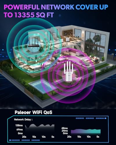 2025 WiFi Extender Signal Booster up to 20k sq. ft and 88+ Devices, Internet Booster for Home, Wireless Internet Repeater and Signal Amplifier w/Ethernet Port, 15X Faster Access Point - Image 3