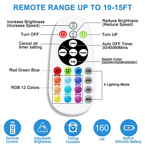 Under Cabinet Lighting Wireless With Remote, 48 Led Rechargeable Under Cabinet Lights, Kitchen Counter Lights Dimmable Led Closet Lights Rgb Bar For Shelf, Car, Hallway, 15 Color Changing, 6 Pack #TOP4