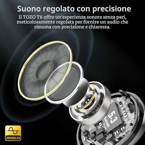 Migliori Auricolari Bluetooth Economici