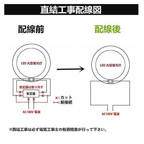 led蛍光灯 丸型15w形 昼白色 led蛍光灯 丸型15w形 昼光色 le