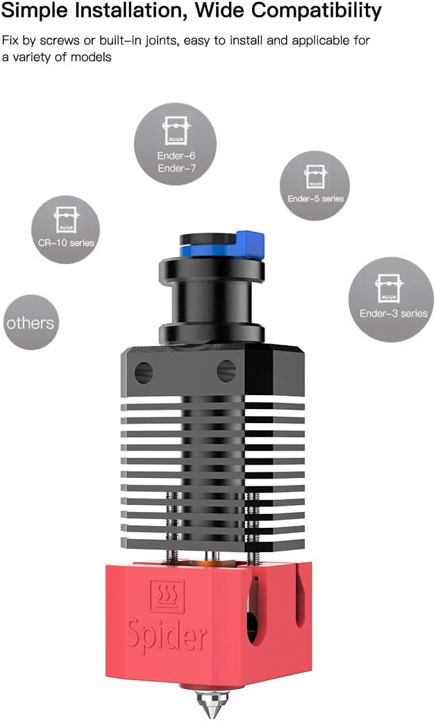 Diagram showing the hotend and icons representing compatible 3D printer series: Ender-6/7, CR-10 series, Ender-5 series, Ender-3 series