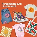 Zenacolor B0721PY3M9 lato 4