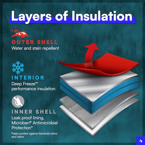 Hieleras, Outdoors hielera ruedas Marca Titan by Arctic Zone (3)