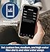 GE Smart Water Softener, 35,000 Grain, Reduce Hard Minerals to Whole House, Built-in WiFi with Water Flow Alerts, Soft Water for Shower, Appliances, and Plumbing, GXSH35W