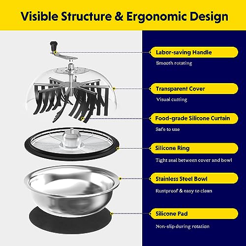 IPOWER Bowl Trimmer Machine The Highest Crop