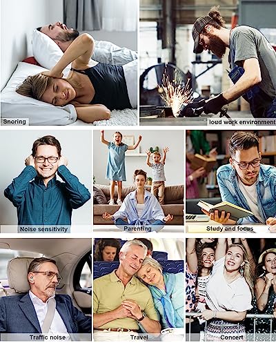 Ear Plugs Noise Cancelling Soft Silicone For Sleep, Sound Blocking, Reusable, Noise Reduction For Snoring,Sleeping,Work,Concerts,Studying And Travel(Blue) 2Pair #TOP7