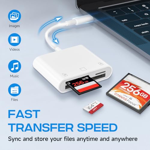 Image of USB C SD Card Reader for iPhone 17 /16 /15 /iPad /Mac, 3 in 1 USBC Memory Card Reader with Compact Flash /CF /SD /TF Card, Digital Camera Adapter iPhone SD Card Reader Compatible with MacBook Pro /Air