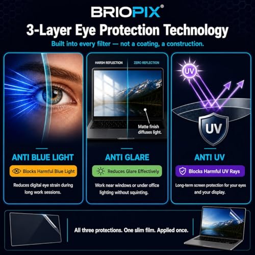 Image of Pxin 360 Pro Privacy Screen guard compatible with Surface Book 3 (13.5 inch) | Anti Glare | Anti UV | Anti Blue | Anti Reflection | Privacy Filter | Unbreakable Build