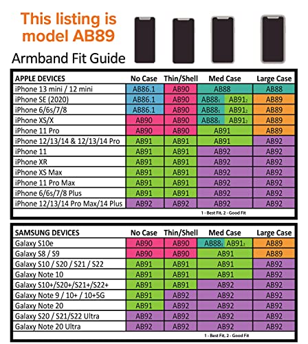 Tune Belt Ab89 Cell Phone Armband Holder For Iphone 11 Pro, Se 2020, X/Xs, Galaxy S9 S10E - Extra-Roomy Pocket Fits Otterbox / Large Case - Water Resistant Pouch For Running And Working Out #TOP2