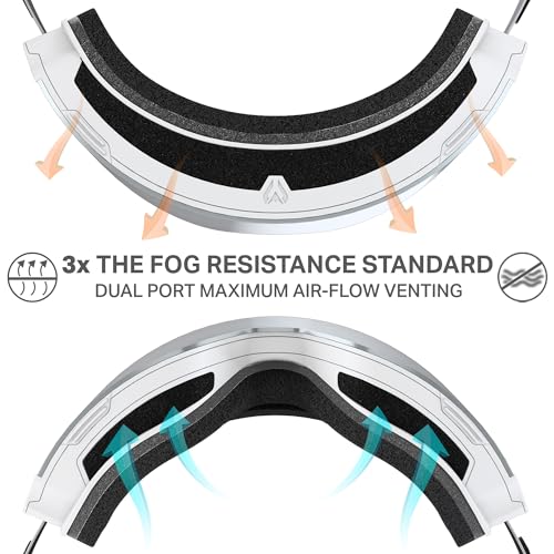Wildhorn Roca Pro Cylindrical Ski Goggles Men Women, Ultra wide FOV 185°, Anti-Fog/Scratch 100% UV - Thumbnail 3