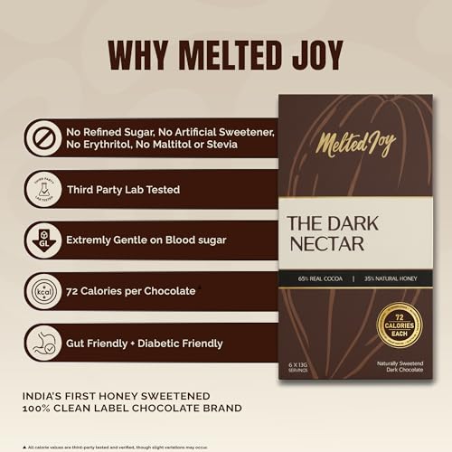 Image of Melted Joy 65% Dark Chocolate Squares | Honey Sweetened Dark Chocolates| Portion-Controlled 72 cal| No Refined Sugar | Pack of 6
