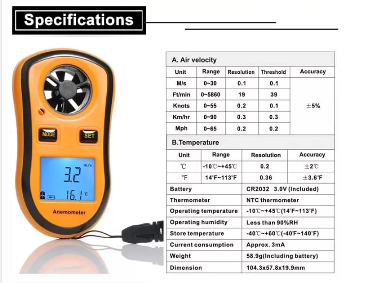 Table of detailed specifications for VIHELM GM8908 Anemometer, including air velocity and temperature ranges, resolution, and accuracy.