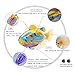 WoLover Interactive Swimming Robot Fish Toy for Cat and Dog with LED Light, Swimming Toy to Stimulate Your Pet's Hunter Instincts, Activated in Water Magical Electric Toy - 4 PCS