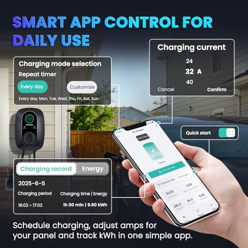 Smart Home Energy Monitoring System