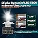 LASFIT H4 9003 HB2 LED Headlight Bulbs, 6000K Bright White 8000LM LED Conversion Kit Hi/Lo Dual Beam, 360 Adjustable Beam Waterproof Headlamp-2Y Warranty-LS plus