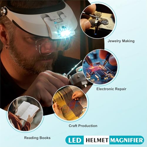 Image of Hair Transplant Headlight Glass Detachable Medical LED Helmet Magnifier Optivisor Headlight Glass Magnifying Glass 1.0X 1.5X 2.0X 2.5X 3.5X 5 Lens