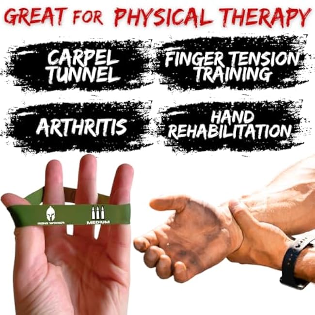 Resistance Bands - 5 Finger Grip Training for Strength Expansion | Ideal for Extensor, Forearm, Hand, and Finger Exercises | Perfect for Rehabilitation Hand Therapy