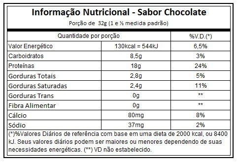 Refil Proteína Chocolate 900G, Mais Mu